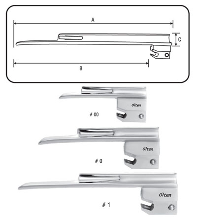 Fiber Optic Laryngoscope Miller Blades