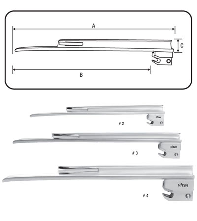 Fiber Optic Laryngoscope Miller Blades